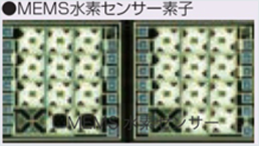 ［Image］采用CA88独有的MEMS氢气传感器